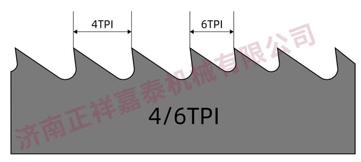 帶鋸條齒距